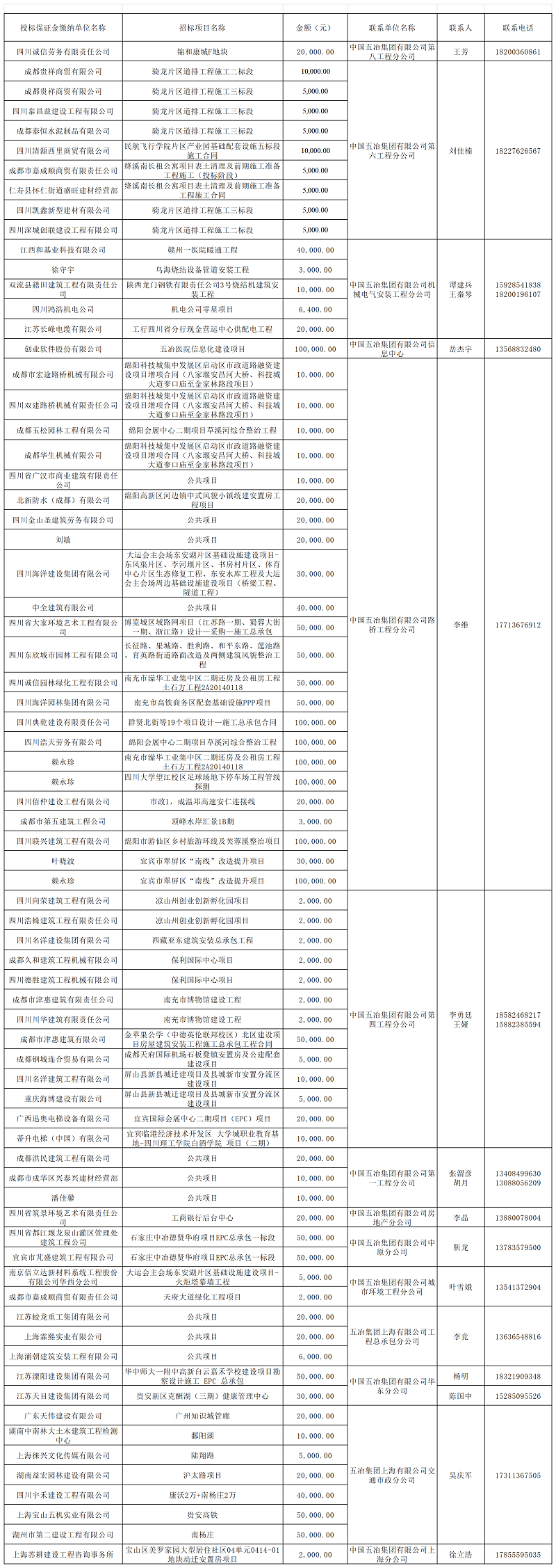 乐鱼网页版登录入口app
